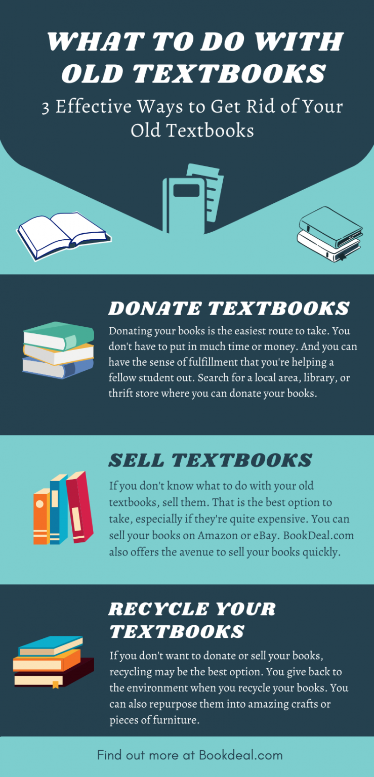 what-to-do-with-old-textbooks-in-2021-bookdeal